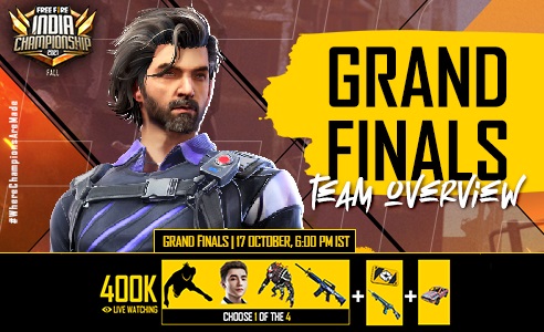 FFIC 2021 Fall Grand Finals: Teams Overview FFIC 2021 Fall Grand Finals: Teams Overview