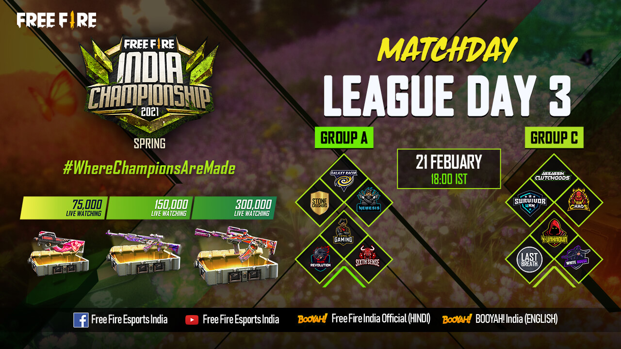 [HINDI] Free Fire India Championship 2021 Spring | League Day 3 | Group A & C