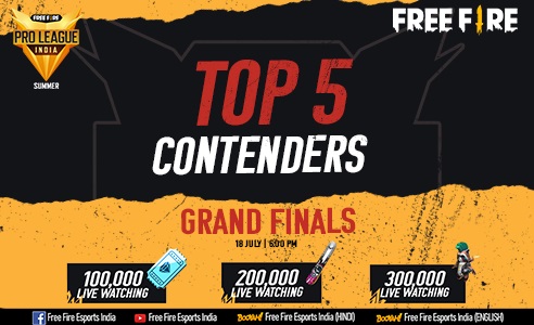 FFPL 2021 Summer: Top 5 Contenders for Pro League FFPL 2021 Summer: Top 5 Contenders for Pro League